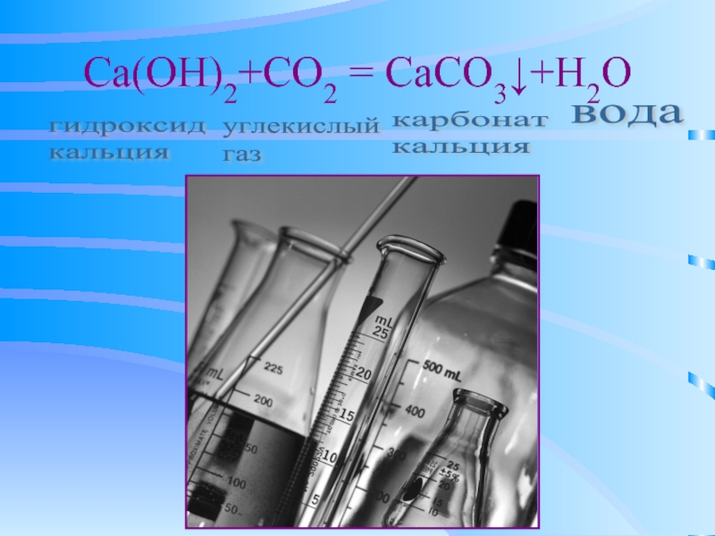 Взаимодействие углекислого газа с гидроксидом кальция. CA(Oh)2. CA Oh 2 co2. Карбонат кальция и co2. Гидроксид кальция + co2.
