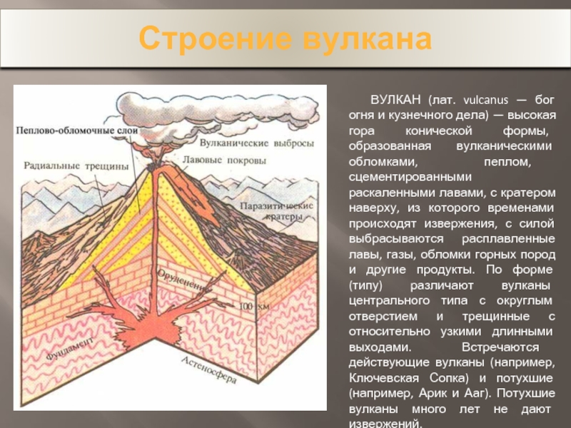 Расшифруйте схему действующего вулкана 5 класс