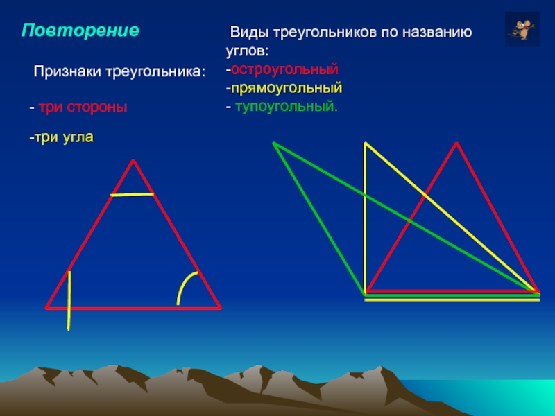 Презентация по математике 3 класс виды треугольников по углам