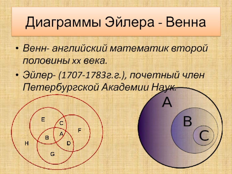 Диаграмма эйлера 3 класс. Диаграммы Вьена – Эйлера. Диаграмма Эйлера-Венна 3 класс. Диаграмма Эйлера Венна для множеств. Пересечение диаграммы Эйлера Венна.