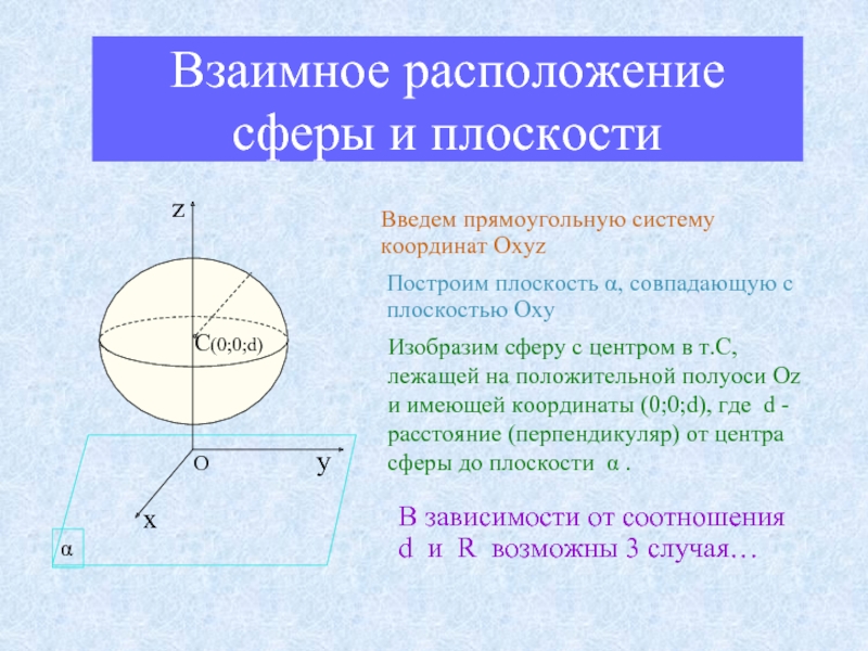 Взаимное расположение сферы и плоскости презентация 11 класс атанасян