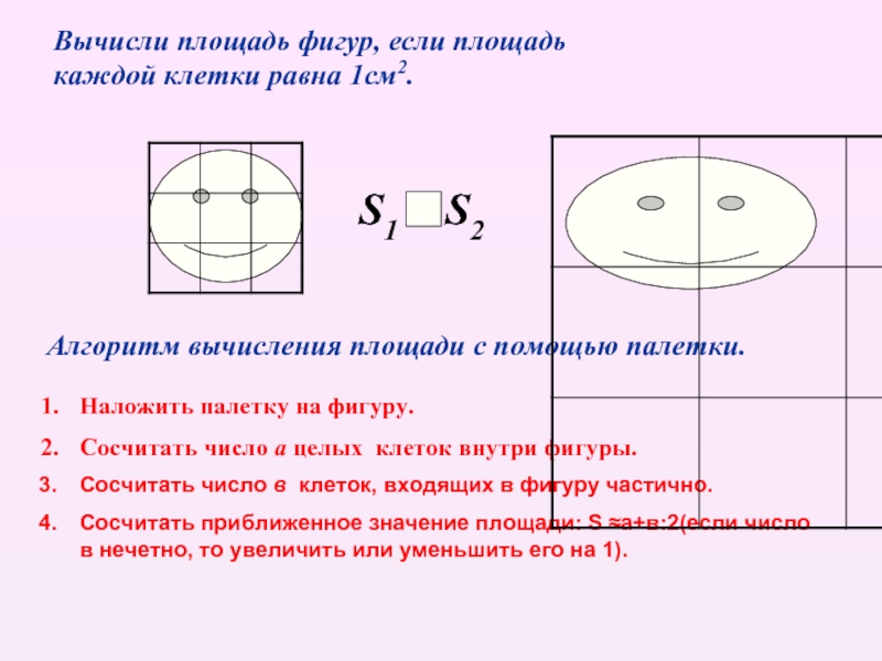 На фигуру наложена палетка сделай. Алгоритм работы с палеткой. Алгоритм вычисления площади фигуры. Вычисление площади фигуры с помощью алгоритма. Сосчитать площадь фигуры.