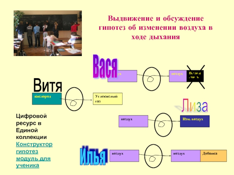 Новая биология