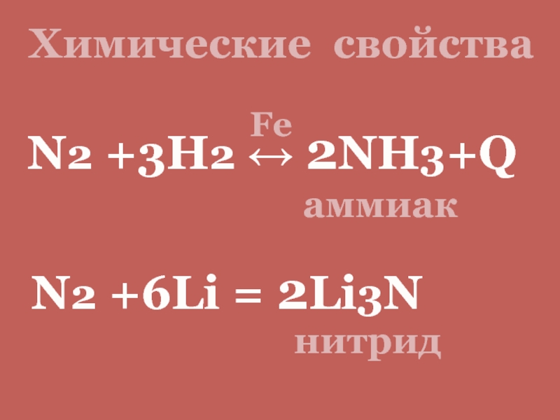 N2 +6Li = 2Li3NN2 +3H2 ↔ 2NH3+Q Химические свойствааммиакнитридFe
