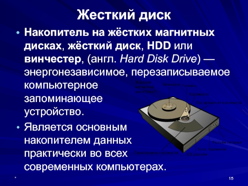 Общий диск. Жесткий диск. Накопители на жестких магнитных дисках (НЖМД). Накопитель на жёстких магнитных дисках или НЖМД. Жесткий диск презентация.