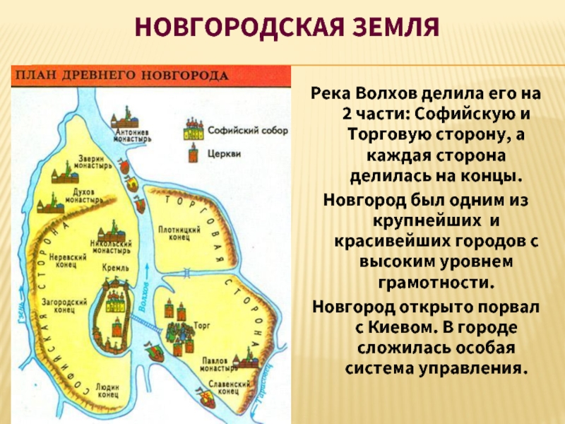 Великий новгород 2 класс окружающий мир презентация