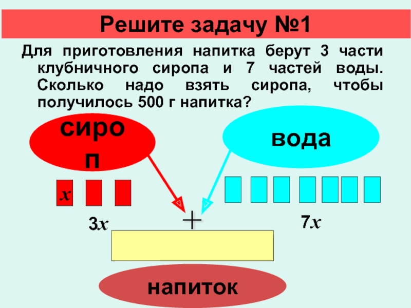 Сколько фрагментов нужно для авейка