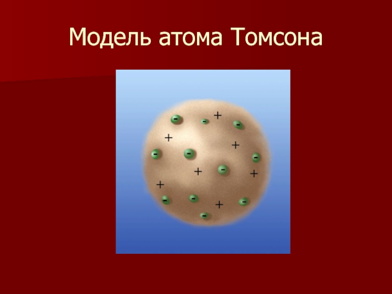 Планетарная модель томсона. Планетарная модель атома Томсона. Модель атома Томсона физика. Презентация по физике модель атома Томсона. Модель Томпсона атома.