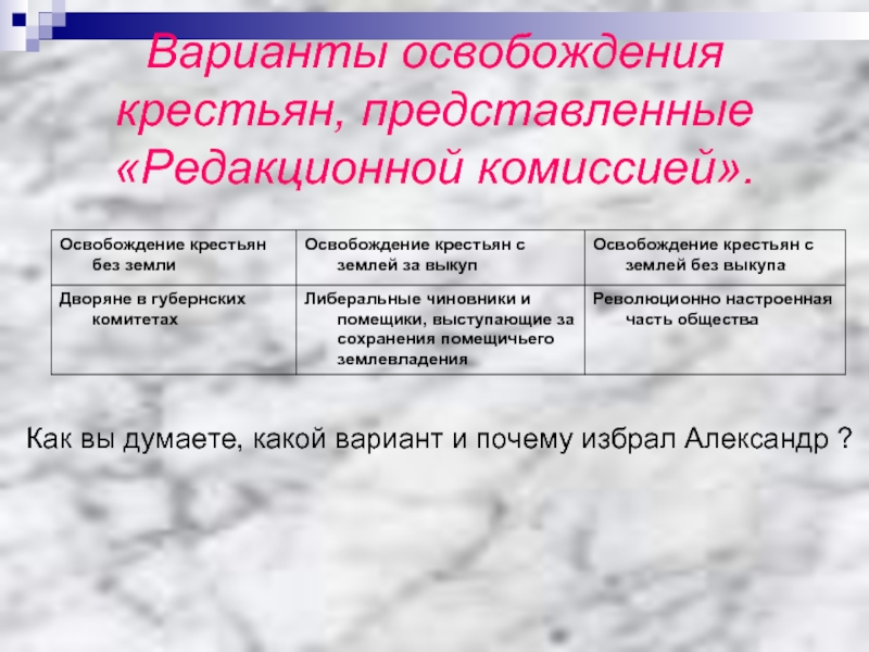 Председателем редакционных комиссий по проекту освобождения крестьян был