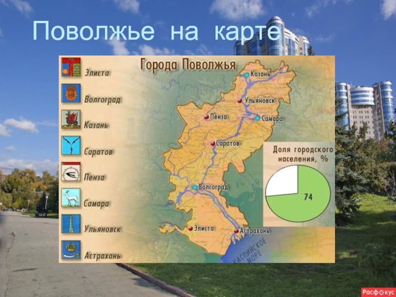 Г поволжье. Поволжье. Поволжье на карте. Карта Поволжья с городами. Города Поволжья презентация.