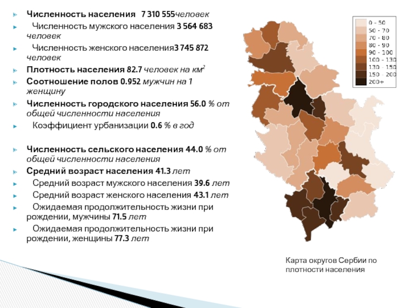 Средняя плотность населения тверской области. Сербия население 2022. Сербия экономико географическое положение. Плотность населения Хорватии. Уровень урбанизации Сербии.