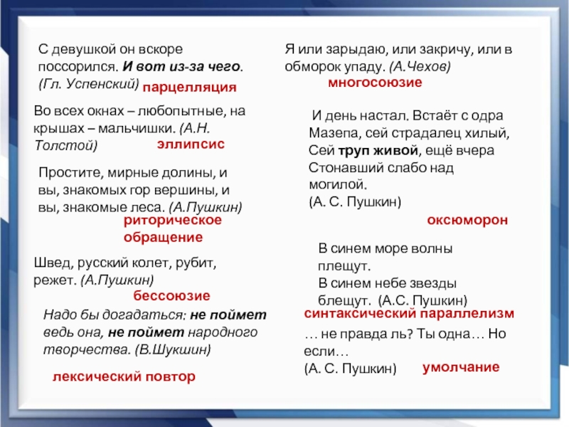 Синтаксический параллелизм и лексический повтор. Парцелляция и синтаксический параллелизм. Парцелляция средство выразительности. Простите мирные Долины и вы знакомых гор. Эллипсис синтаксический параллелизм.