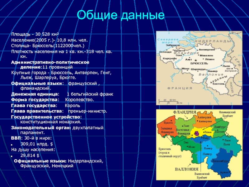 План описания бельгии