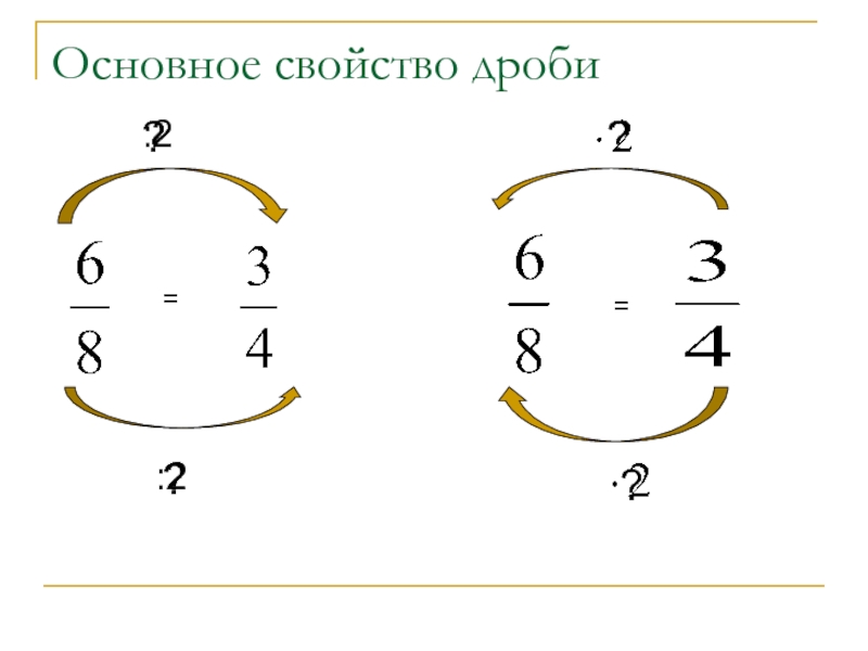 Используя основное свойство