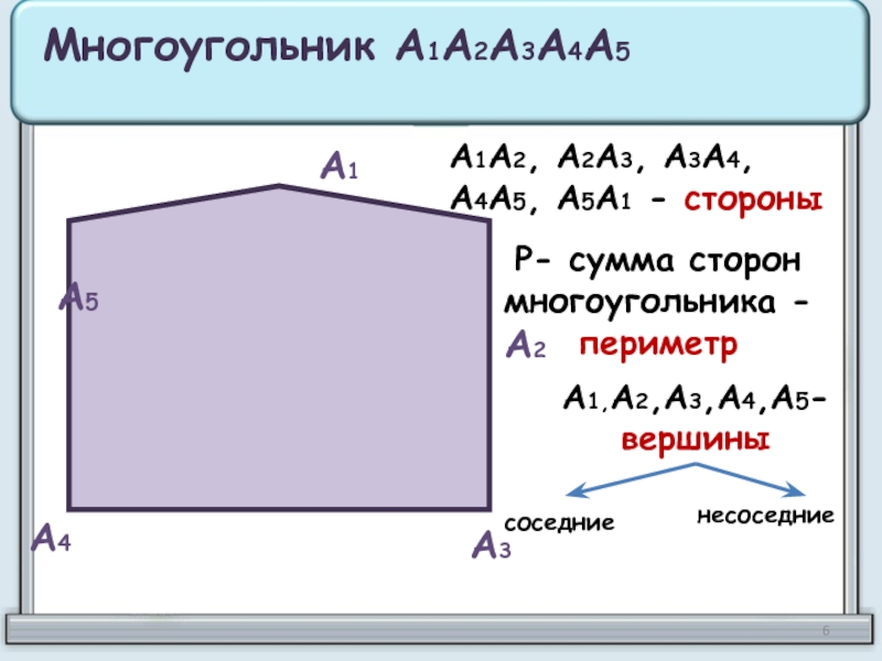 А1 а2 а3. 4 3 2 1. 1/3 А4. -2 1.2-1 2.3. 1/2 1/4.