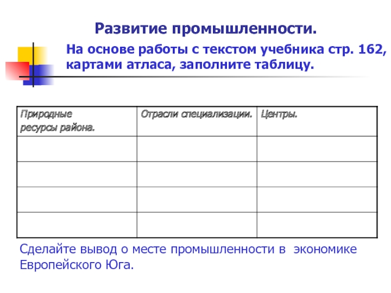 На основе текста учебника таблиц и рисунков темы 5 и карт атласа