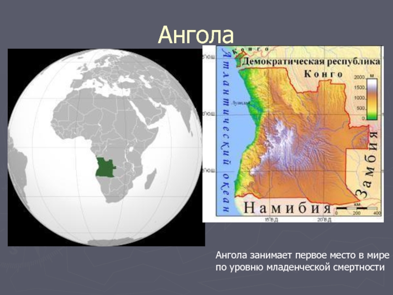 Ангола презентация по географии