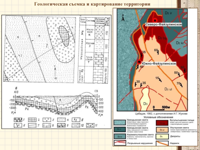 Геолого структурный план