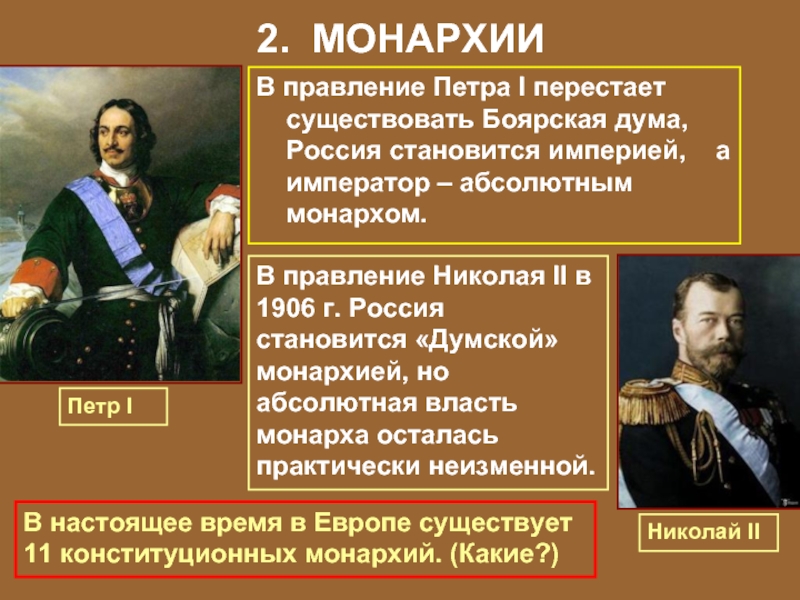 2. МОНАРХИИВ правление Петра I перестает существовать Боярская дума, Россия становится империей,  а император – абсолютным