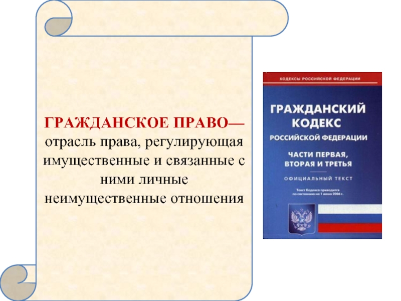 Гражданское право презентация 10 класс обществознание боголюбов