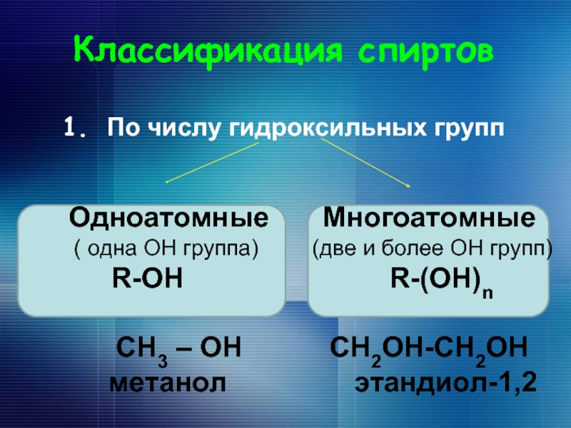 Презентация на тему одноатомные и многоатомные спирты