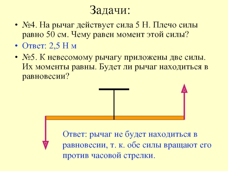 Плечи рычага находящегося