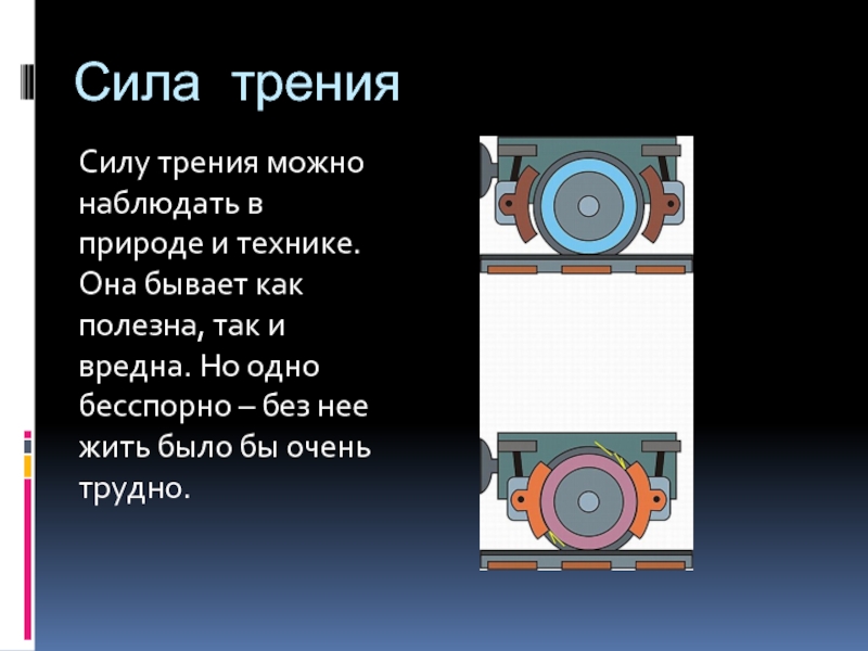 Презентация по физике силы в природе