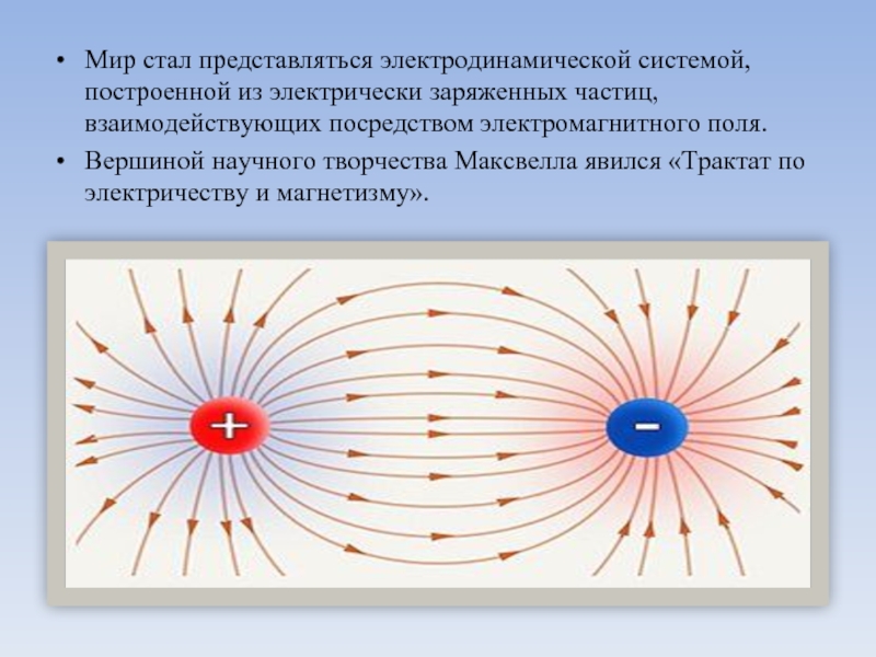 Физическая картина мира рисунок