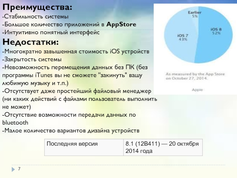 Количество приложений. Преимущества стабильности. Достоинства стабильности. Приложение в количестве.