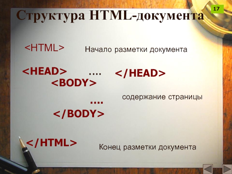 Структура HTML-документа….….Начало разметки документасодержание страницыКонец разметки документа17