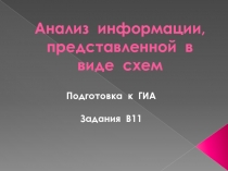 Анализ информации, представленной в виде схем