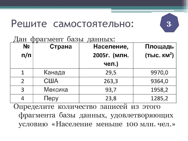 Используя информацию из приведенной базы данных определите