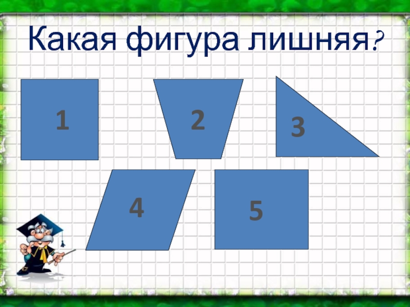 Какая из фигур 1