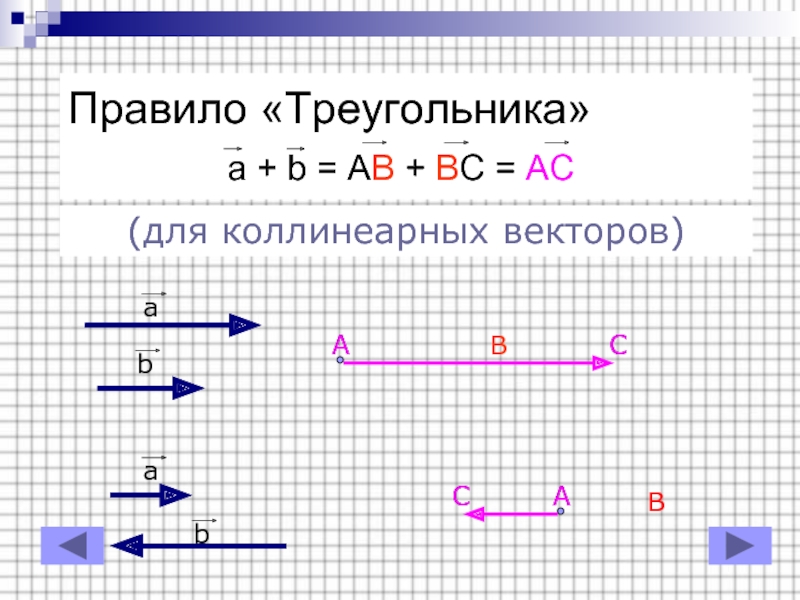 Ab ac векторы. Правило треугольника с коллинеарными векторами. Коллинеарные векторы в векторной форме. Коллинеарность правило треугольника. Коллинеарные векторы ab.