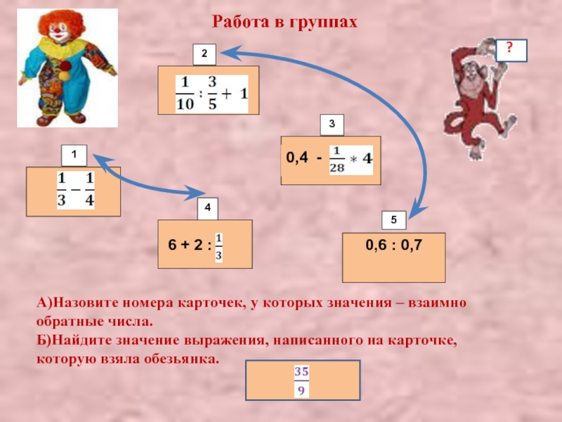 Обратное число числу 0 1