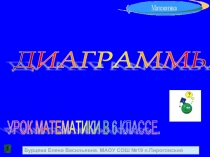 ДИАГРАММЫ 