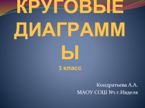 КРУГОВЫЕ ДИАГРАММЫ 5 класс