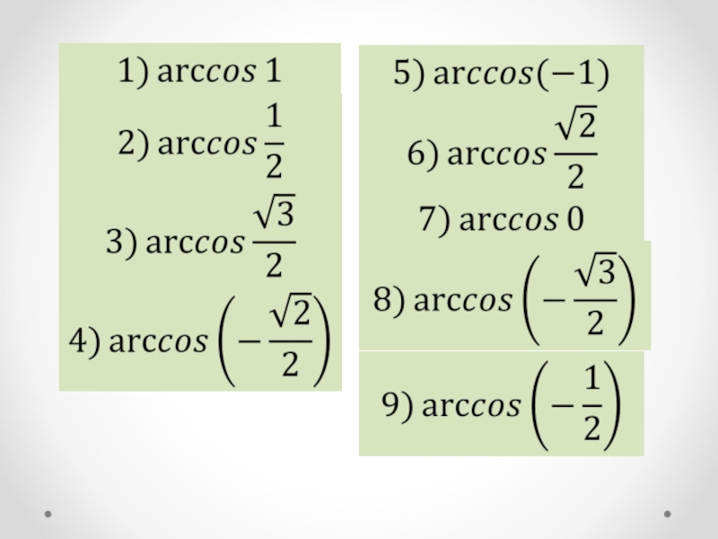 Арксинус и арккосинус презентация 10 класс никольский
