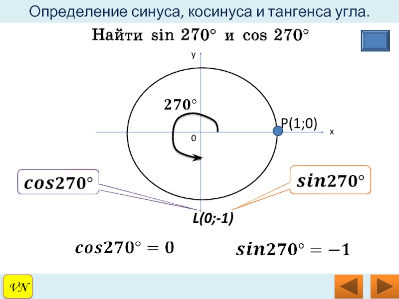 Определить синус. Определение синуса и косинуса. Определение синуса. Синус 270. Синус оценка.