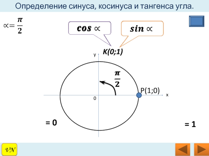 Определить синус. Определение синуса и косинуса. Определение синуса. Область определения синуса. Синус оценка.