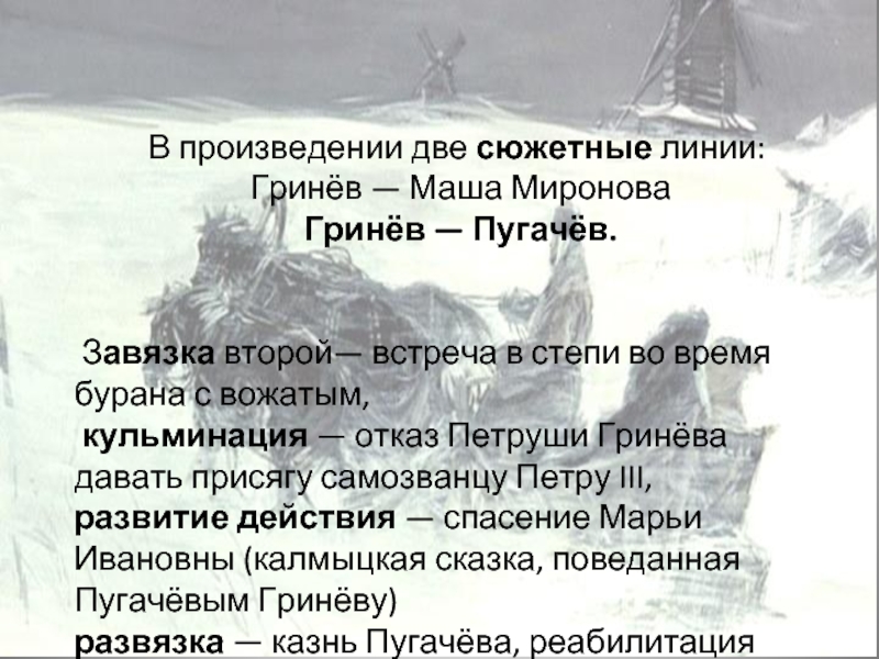 Сказка пугачева гриневу. Сюжетные линии в капитанской дочке. Завязка в капитанской дочке. Сюжетная линия Гринева и Маши Мироновой. Встреча с Петром Гриневым Маши Мироновой.