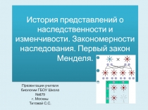 История представлений о наследственности и изменчивости. Закономерности наследования. Первый закон Менделя. 