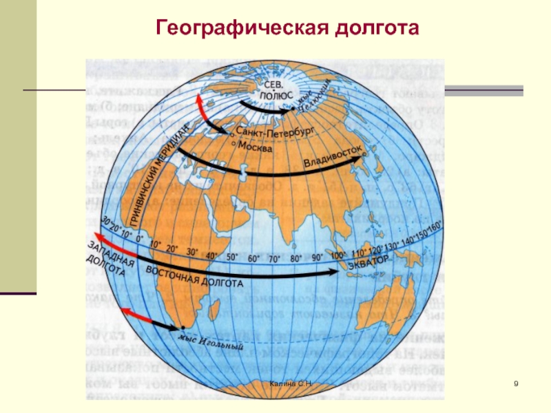 Астана долгота. Долгота. Что такое географическая долгота. Географическая долгота города Владивосток. Географическая широта бывает.