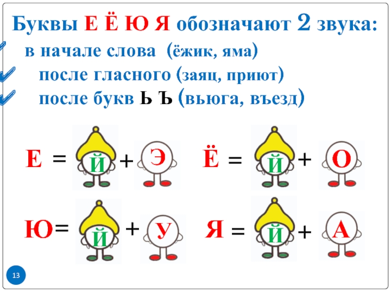 Схема звуковая слово ежик