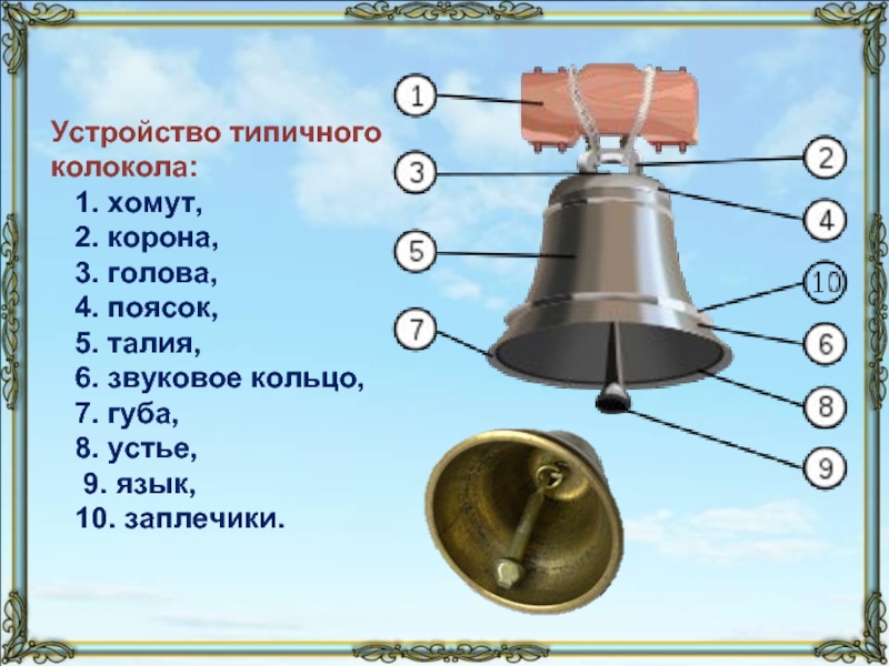 Колокол составляющие. Устройство типичного колокола:. Части колокола названия. Схема колокола. Строение колоколов.