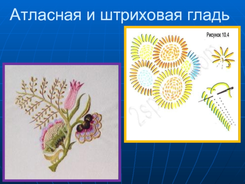 Вышивка гладью технология 7 класс презентация