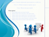 Виды инструктажей