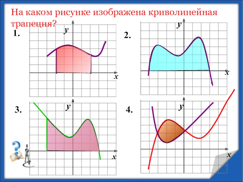 Фигура не являющаяся криволинейной трапецией изображена на рисунке ответ