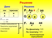 Сцепленное наследование