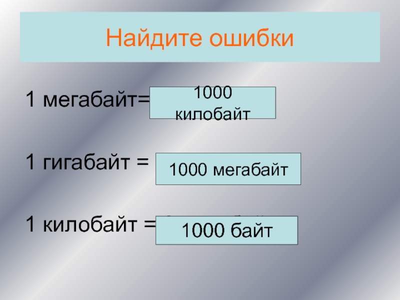 1000 фото сколько гб